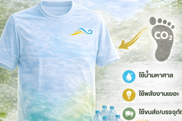 เสื้อตัวนึงใช้ทรัพยากรผลิตไปเท่าไหร่