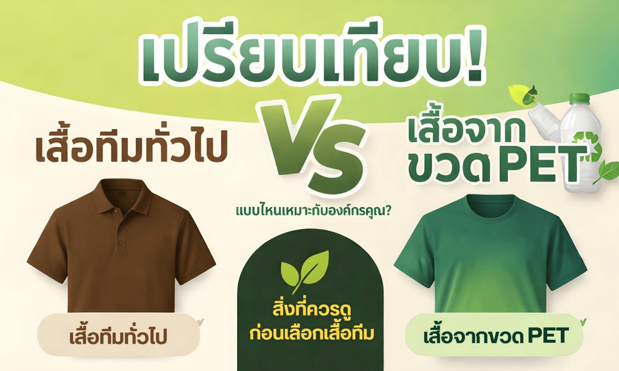 เปรียบเทียบเสื้อจากขวดกับเสื้อทั่วไป.