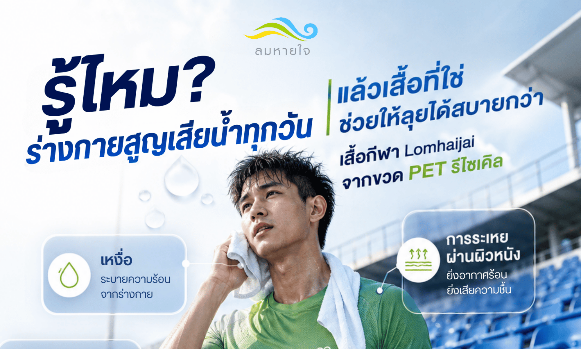 รู้ไหมร่างกายเสียยน้ำทุกวัน